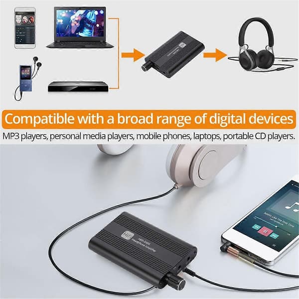 HiFi Headphone Amplifier Mini 16-300Ω Headphone Amplifier 3.5mm AUX Audio