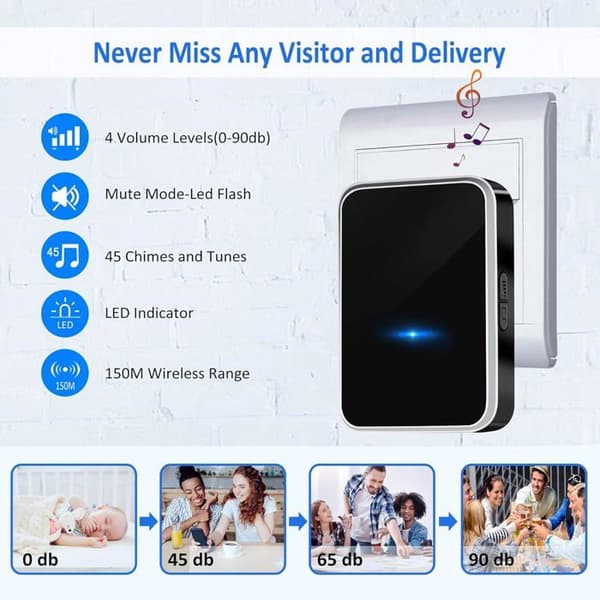 [No Batteries Required] Wireless Doorbell, Waterproof Electronic Chime with 2 Plug-in Receivers, 150m Range, 45m[DB]