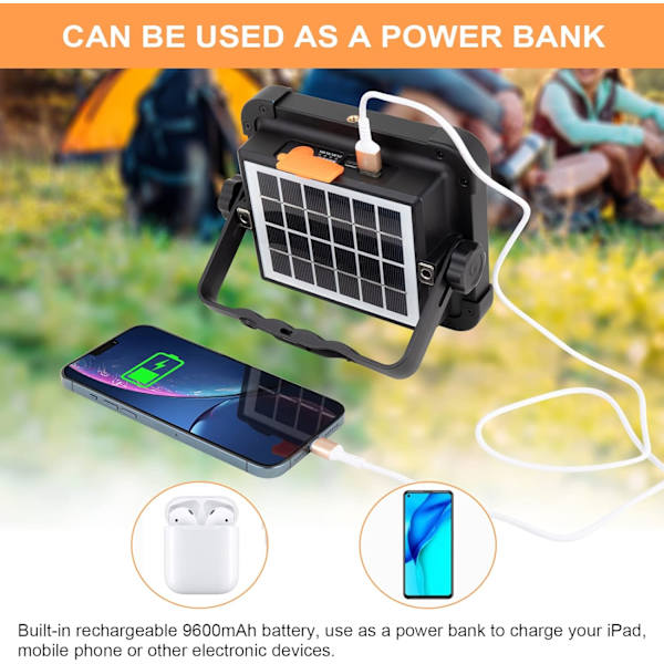 Rechargeable LED Headlight, 80W Construction Site Lamp, Portable Work Light 200 LED/Solar Panel/4 Lighting Modes/External Battery 6000mAh, I