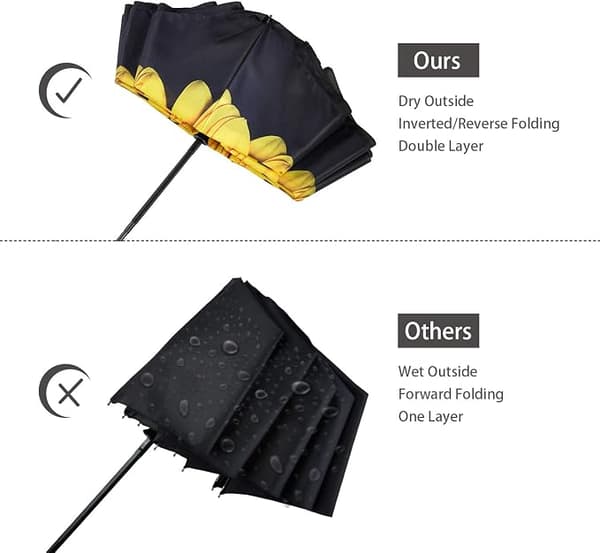 Reverse Umbrella Double Layer Automatic Folding Umbrella Windproof and UV Protection for Travel Outdoor Men and Women
