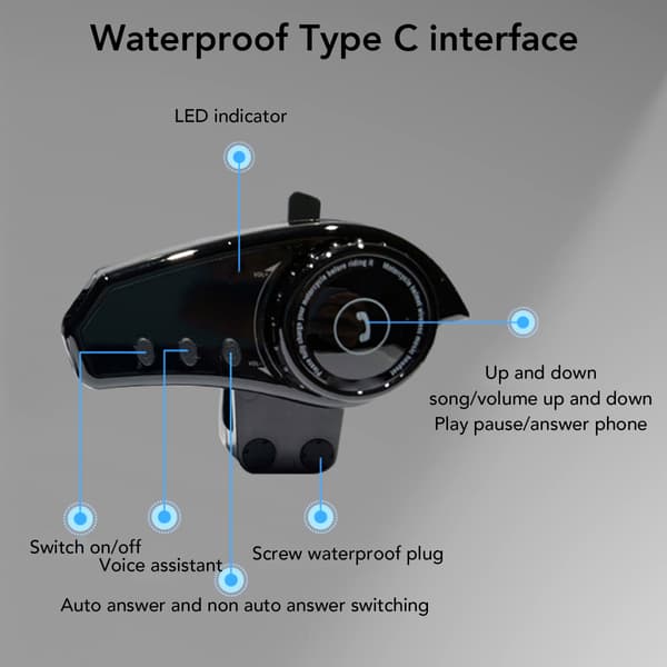 Motorcycle Helmet Bluetooth Headset, Long-Distance Intercom System With Wireless Connectivity Waterproof Design Hi-Fi Sound Noise Reduction