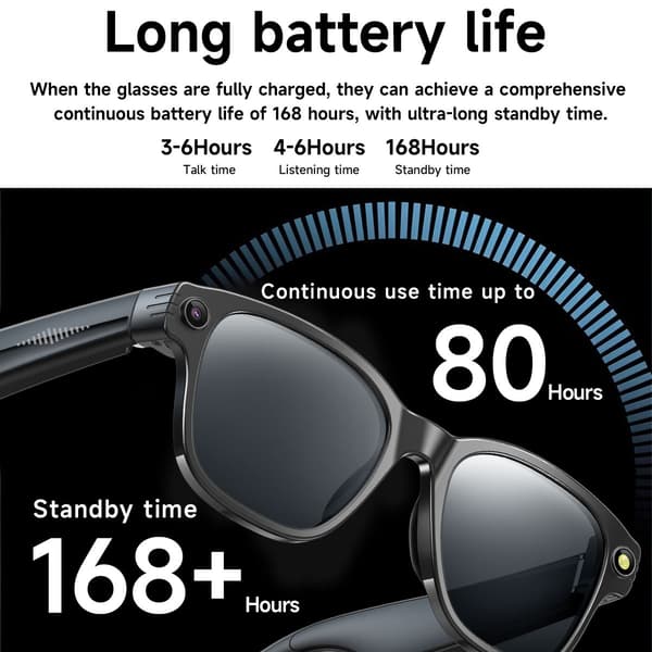 Smart AI Glasses (Black Frame) with 8MP Camera, 1200P Video Stabilization, AI Voice Assistant, Real-time Translation and Object Recognition Black