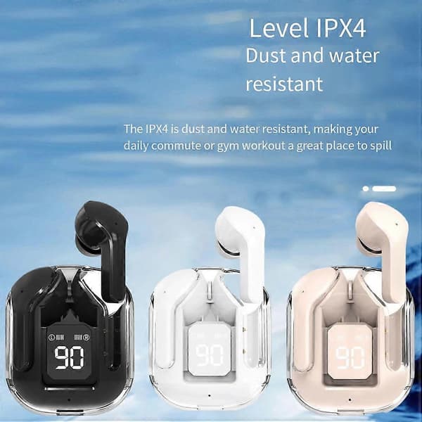 Trådløst Bluetooth-headset, Transparent ENC støyreduksjon, Klar lyd, Ergonomisk passform, LED-strømdisplay, Høyfidelity-lyd, Kompakt og bærbart