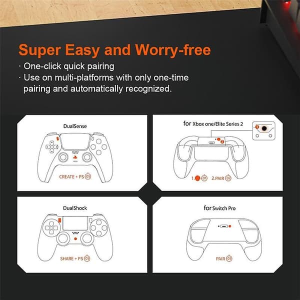 R100 PRO USB-mottaker trådløs adapter spillkontrollerkonverter for PS4 PS5 Xbox Series Switch-kontroller Bluetooth-adapter