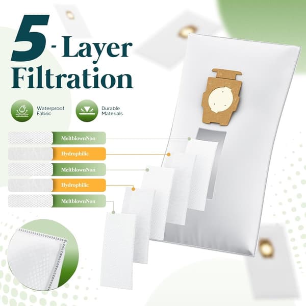 Vacuum Cleaner Bags Replacement compatible with Kirby Sentria Avalir 2 Ultimate G All Generations - 12 Pack