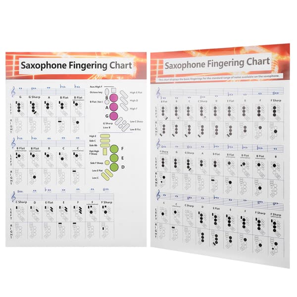 Saxofon Grebstabel Grundlæggende Guide Øvelsesreference Diagram Bærbart Belagt Papir