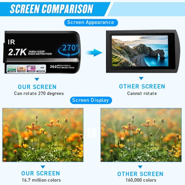 Videokamera 2,7K/36MP/16x zoom/IR nattesyn