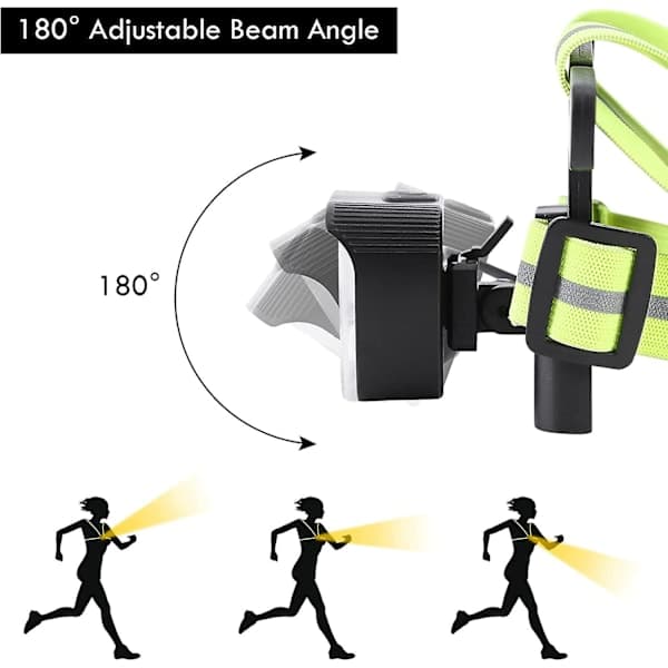 Running Light for Runners, 360 Lumen LED Rechargeable Chest Light with Safety Warning Light