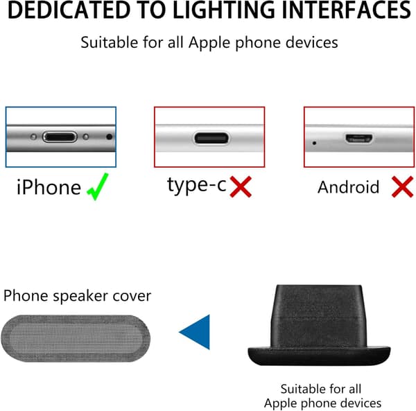 Dust Plug for iPhone, Lightning Port Protector, Dustproof Mesh Stickers for Phone Speaker, with Cleaning Tools - for iPhone