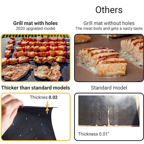 Grillmat with holes non-stick Black 5-pack