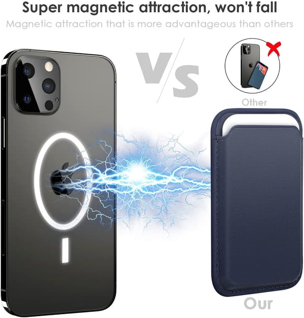 Pung kompatibel med iPhone 12/13/14 Mini/Plus/Pro/Max, RFID-kortholder med MagSafe-magnet