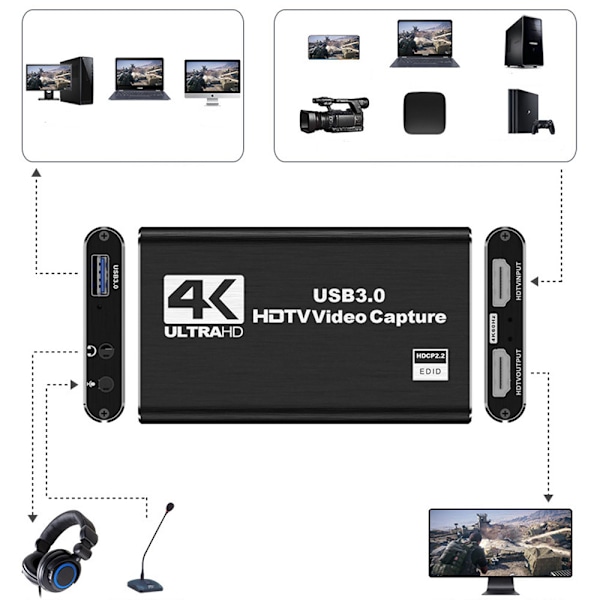 USB3.0 Video Capture Card 4K Capture Card Record and Stream in High Quality, Compatible with Windows, Mac, and Linux