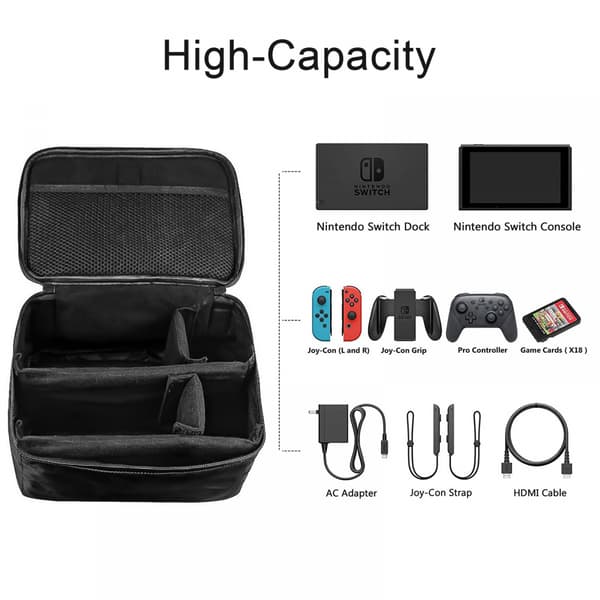 Carrying Case Compatible with Nintendo Switch, Shockproof Protective Hard Travel Case Fit for Nintendo Switch Console