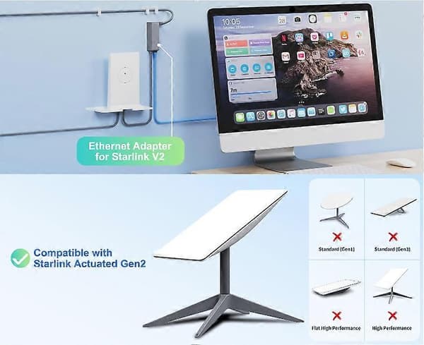 Starlink Ethernet-adapter til Starlink Actuated Gen 2 kablet eksternt netværk