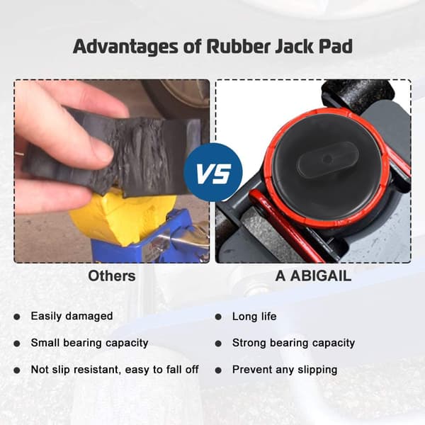 Corvette Jack Pads - Aluminium, Non-Slip - For Car, Training - 4 Pcs