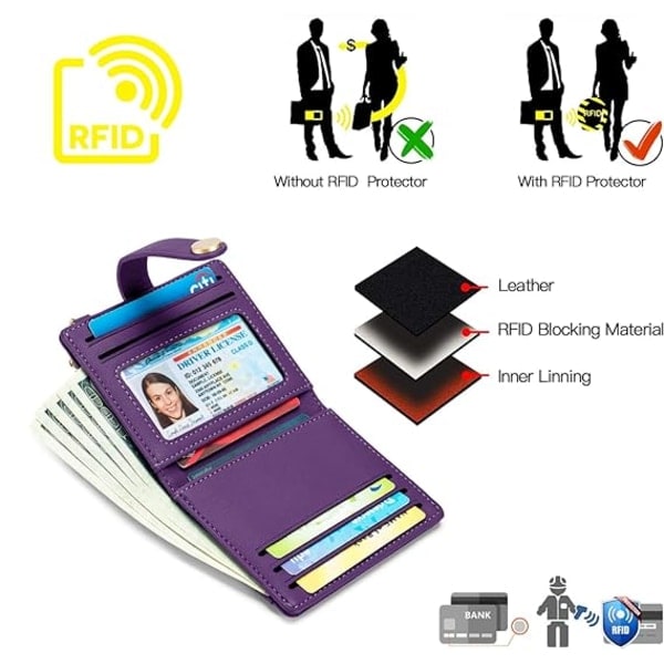 Kvindernes slanke pung RFID-blokerende bifold-kortholder med lynlåslomme til mønter, ID-vindue og nøglering Purple