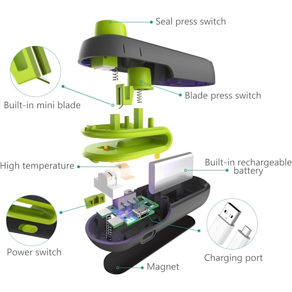 Mini påssvets, [Uppladdningsbar] Handhållen påssvets med vakuum, 2 i 1 värmeförseglare och skärare, påssvetsmaskin matsparare Black