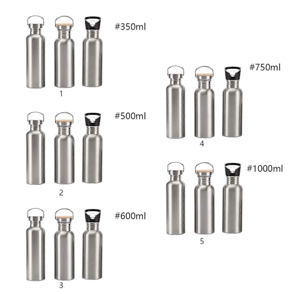 Vannflasker Gjenbrukbar Bred Munn Rustfritt Stål Sportsflaske for Voksne 500ml Steel cover