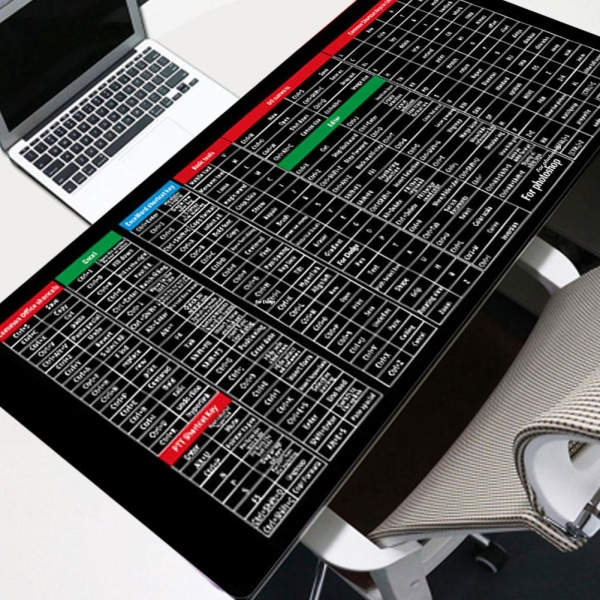 Suuri hiirimatto Word/Excel/ Power Point -pikavalintanäppäimet Pöytä P 80*30*0.3cm 1kpl