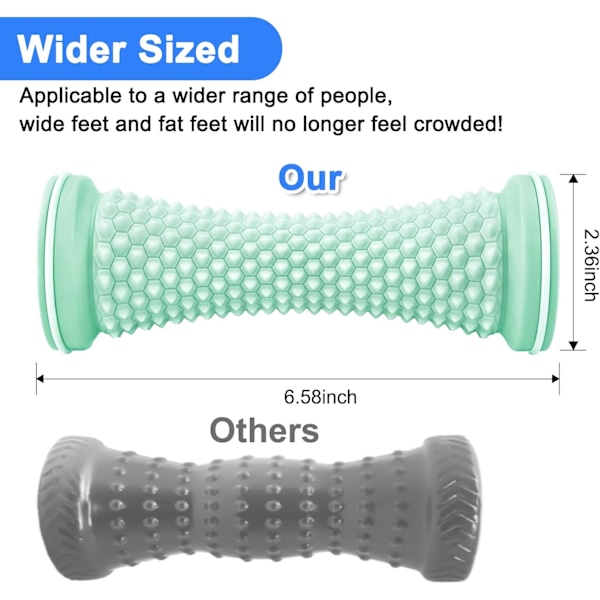 Fodmassagerulle, Muskelrullestok til restitution af plantar fasciitis og afslapning af stramme muskler