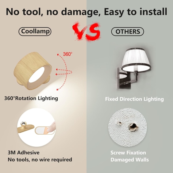 Batteridriven vägglampa, 360° justerbar belysning inomhus vägglampa, 3 färgtemperaturer, 3 ljusstyrkenivåer touch-kontroll Woodgrain Remote Control