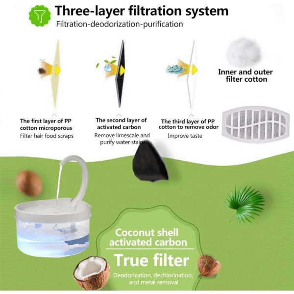 Drikkefontenefilter for katter, erstatningsfilter for drikkefontene for katter og hunder, erstatningsfilter, 4 stk.