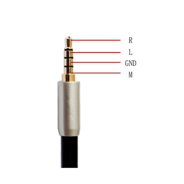 Aux-kabel høyttalertråd 3,5 mm Jack lydkabeladapter hann til hann ledning for bil 3m