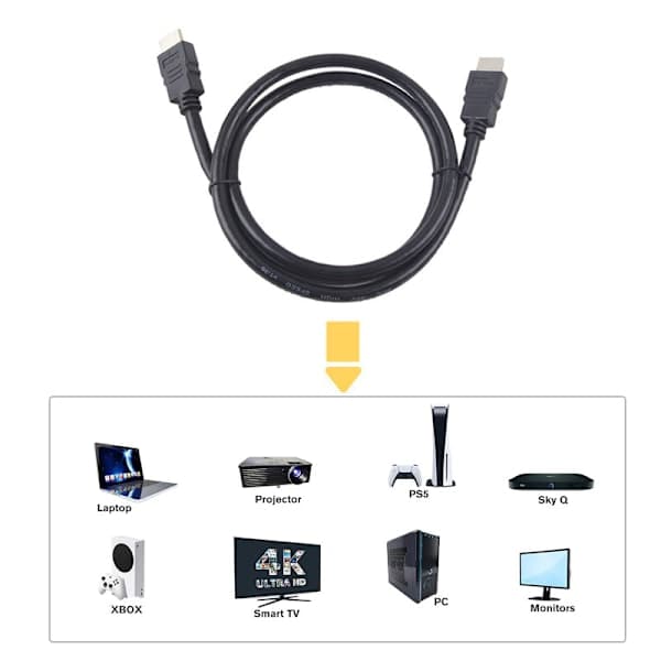 HDMI-kabel 4K60Hz HDMI 2.0 Sort 1 m Sort 1 m