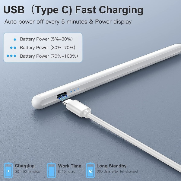 Stylus Pen Kompatibel med Apple Ipad (2018-2022), Palm Rejection og Tilt Detection, Aktiv Pen til Ipad Air 5/4/3 Gen, Ipad 9/8/7/6 Gen, Ipad Pro