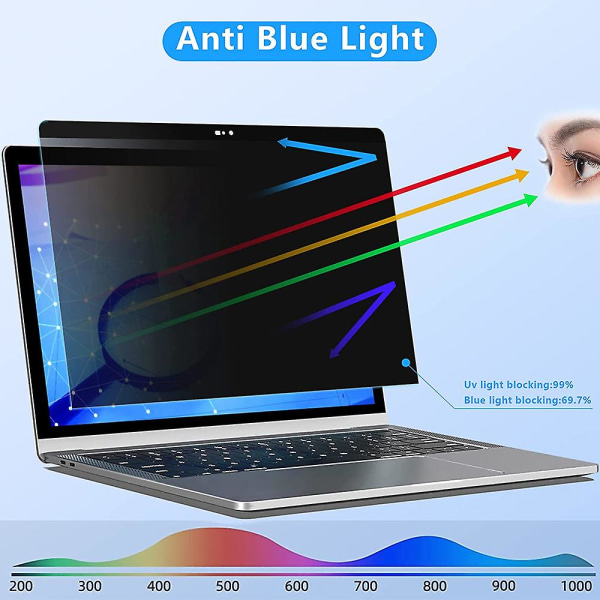 Anti-privacy skærmbeskytter, magnetisk aftagelig anti-blåt lys skærmbeskytter, kompatibel med Macbook (bemærk model ved bestilling)