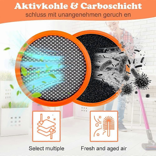 Hepa-suodattimen vaihtopakkaus Philips SpeedPro & SpeedPro Aqua FC8009/01 FC6721 FC6722 FC6723 FC6724 FC6725 FC6726 FC6727 FC6728 FC6729 -imureille