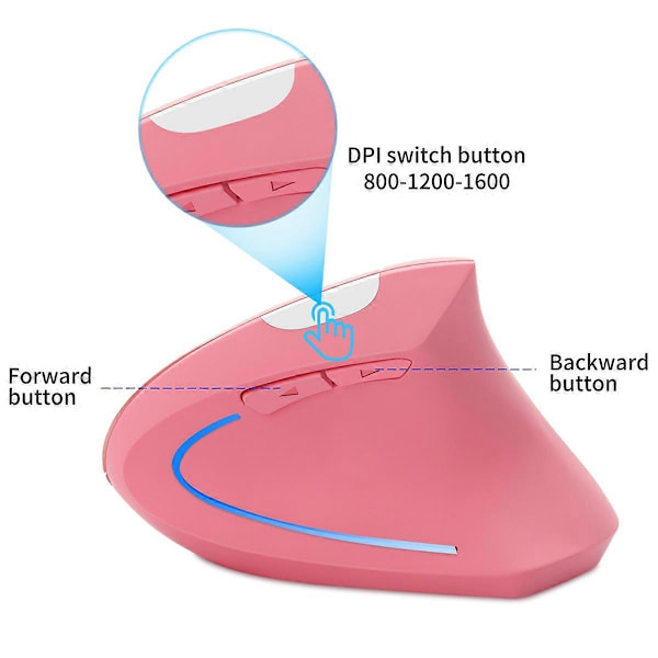 Rosa Trådlös Vertikal Mus Lättvikt LED 800/1200/1600 DPI Justerbar Ergonomisk Mus Handledsskydd