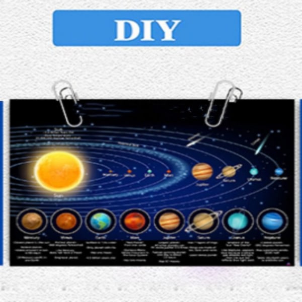 Solcellesystemet Poster Utdanningsdiagram Poster