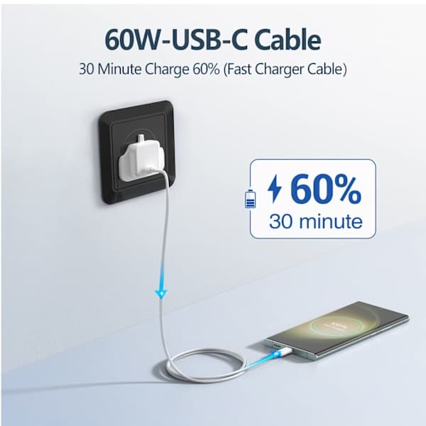 iPhone 15 ladekabel 20W, 2-pakning 1M Apple USB C til USB C hurtigladekabel