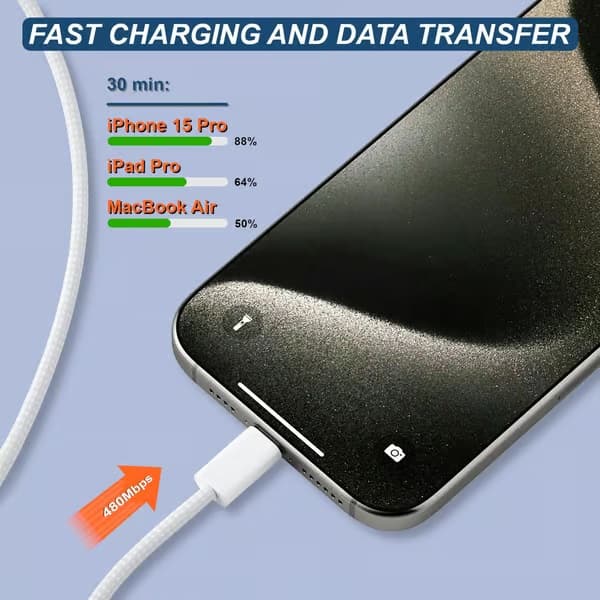 Flätad USB-C till USB-C datakabel, lämplig för iPhone 17/16/15 Pro Max Plus/MacBook/iPad/AirPods/Samsung Galaxy/Android-enheter. [2-pack, 1 meter]