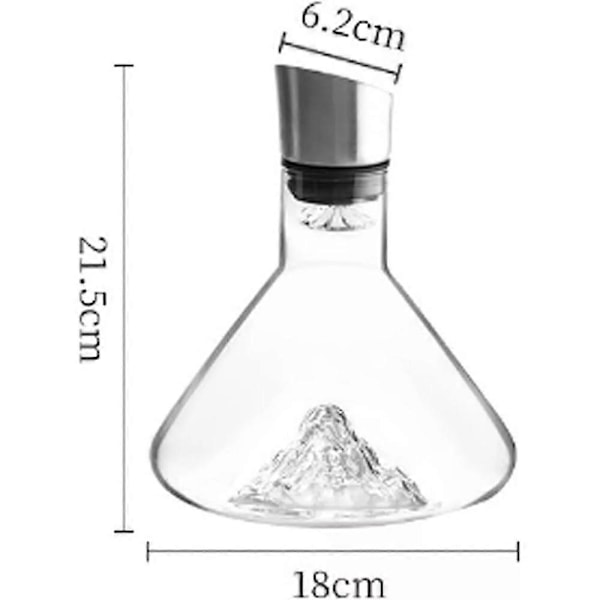 Revella Vinkaraffel, Revella Karaffel, Revella Krystallklar Vinkaraffel Iceberg 1500ml