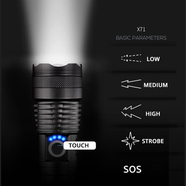 Taskulamppu LED Sotilaallinen Taktiikka USB Latautuva