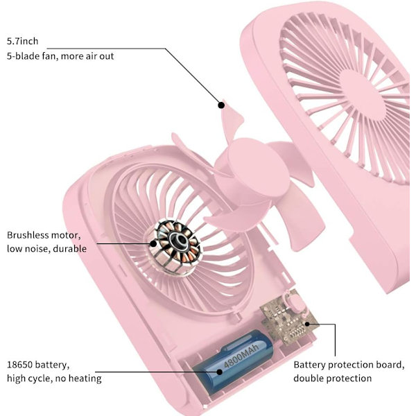 Bordventilator, Mini USB-ventilator, Kraftig Luftstrøm, 4 Hastigheder, Bærbar Ventilator