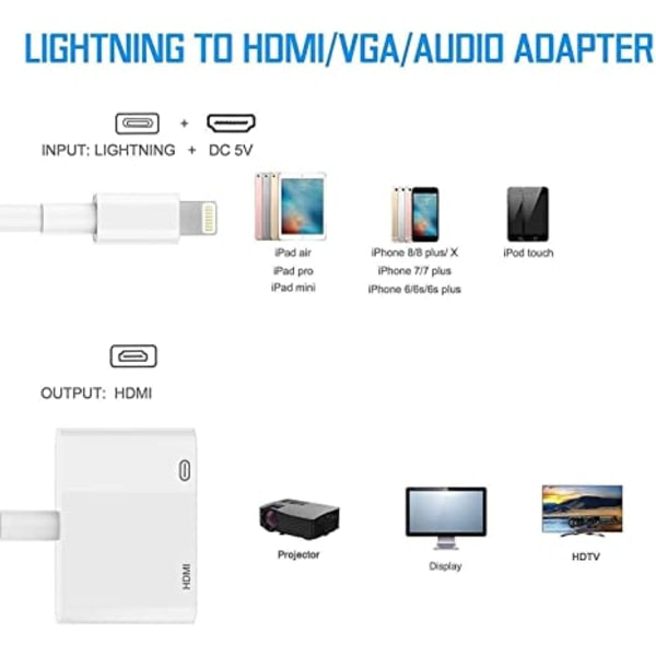 Lightning-HDMI-sovitin 1080P digitaalinen AV-sovitin synkronointi