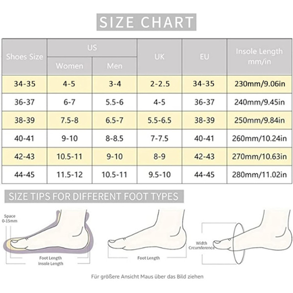 Cloud Sliders til kvinder og mænd, skridsikre badeværelses slippers til kvinder om sommeren, bløde flip flop pude sliders, platform pool sliders brusebadssko til indendørs Yellow 5.5 to 6.5 UK