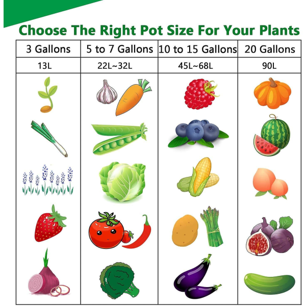 5 stk. robuste planteposer i stof med plantelabels