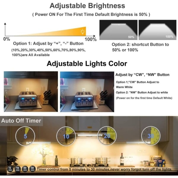 Kjøkken LED-lys med trådløs fjernkontroll, spotlight for hele huset, LED-lys med magnetisk stripe/automatisk på/av-timer, sølv 2 stk