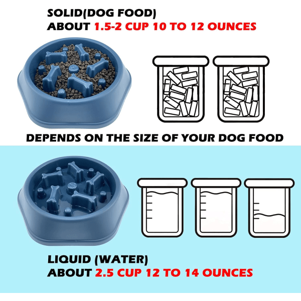 1 kpl Hidasruokinta Koiran Kulho Hidasruokinta Eläinten Kulho Hidas Syöminen Terveellinen Suunnittelu Pienille Keskikokoisille Koirien