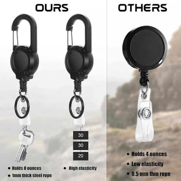 1 Pakke Heavy Duty Retractable Nøglering, Retractable Lanyard Retractable Nøglering Badge Reel med Tyk Stålsnor