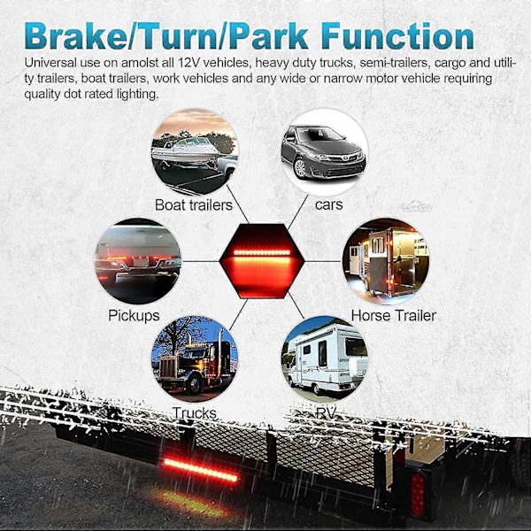 2 stk 12V 15 LED Tilhenger Brems Baklys Bar, Vanntette Baklys, Kjørlys, Identifikasjonslys For Offroad Lastebil Van Rv Utv Atv