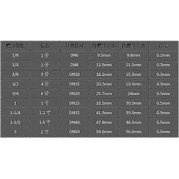 3mm-25mm Messinkiliitäjä Putkiliitäntäliitin Letku Tanko Kaasu Kupari Piikkinen Kytkentäliitin Liitäntäliitin Sovitin Putkiliittimet Y 3way 16mm-16mm Barb
