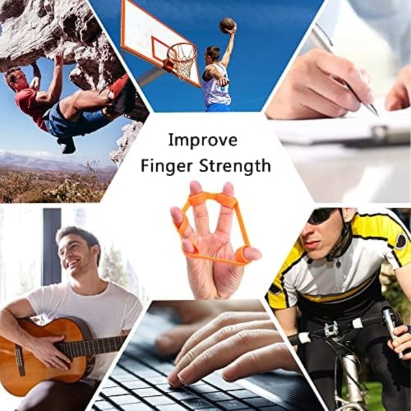 Handgreppsstärkare (3-pack), underarmsövning handstärkare fingersträckarband
