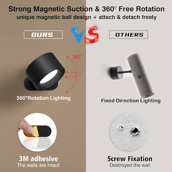 Batteridriven vägglampa, 360° justerbar belysning inomhus vägglampa, 3 färgtemperaturer, 3 ljusstyrkenivåer touch-kontroll Black