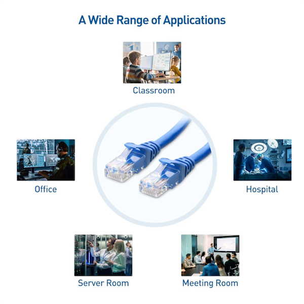 5-pakning 10 Gbps snagless kort Cat6 Ethernet-kabel (Cat6-kabel, Cat 6-kabel)