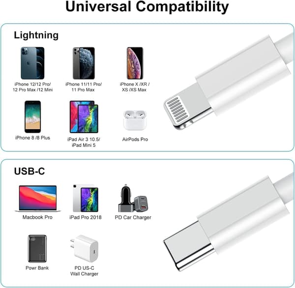 2-pack 2 m snabbladdningskabel, 20 W USB C PD snabbladdning, typ C-port